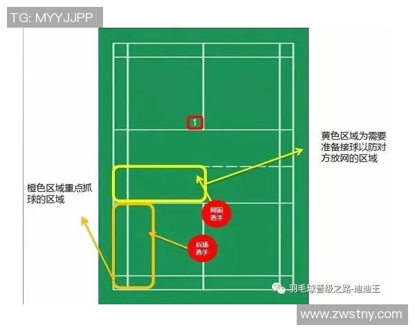 深圳羽毛球队深度解析:掌控技巧与战术的背后秘密 深圳羽毛球队深度解析:掌控技巧与战术的背后秘密